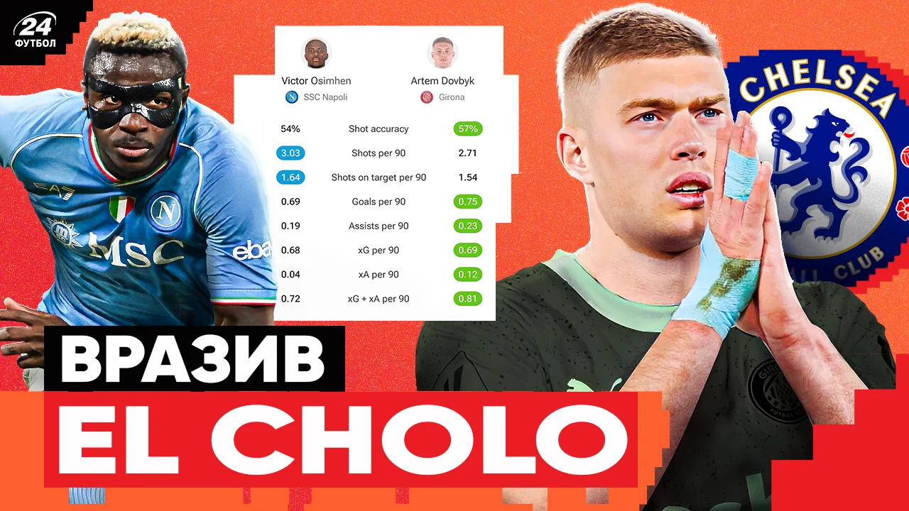 Виктор Осимхен и Артем Довбик / Фотоколлаж "Футбол 24"