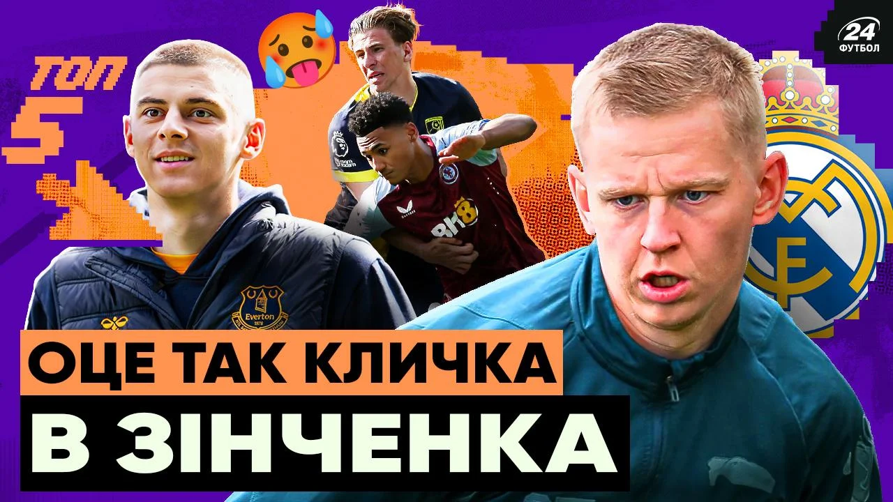 Колаж Футбол 24