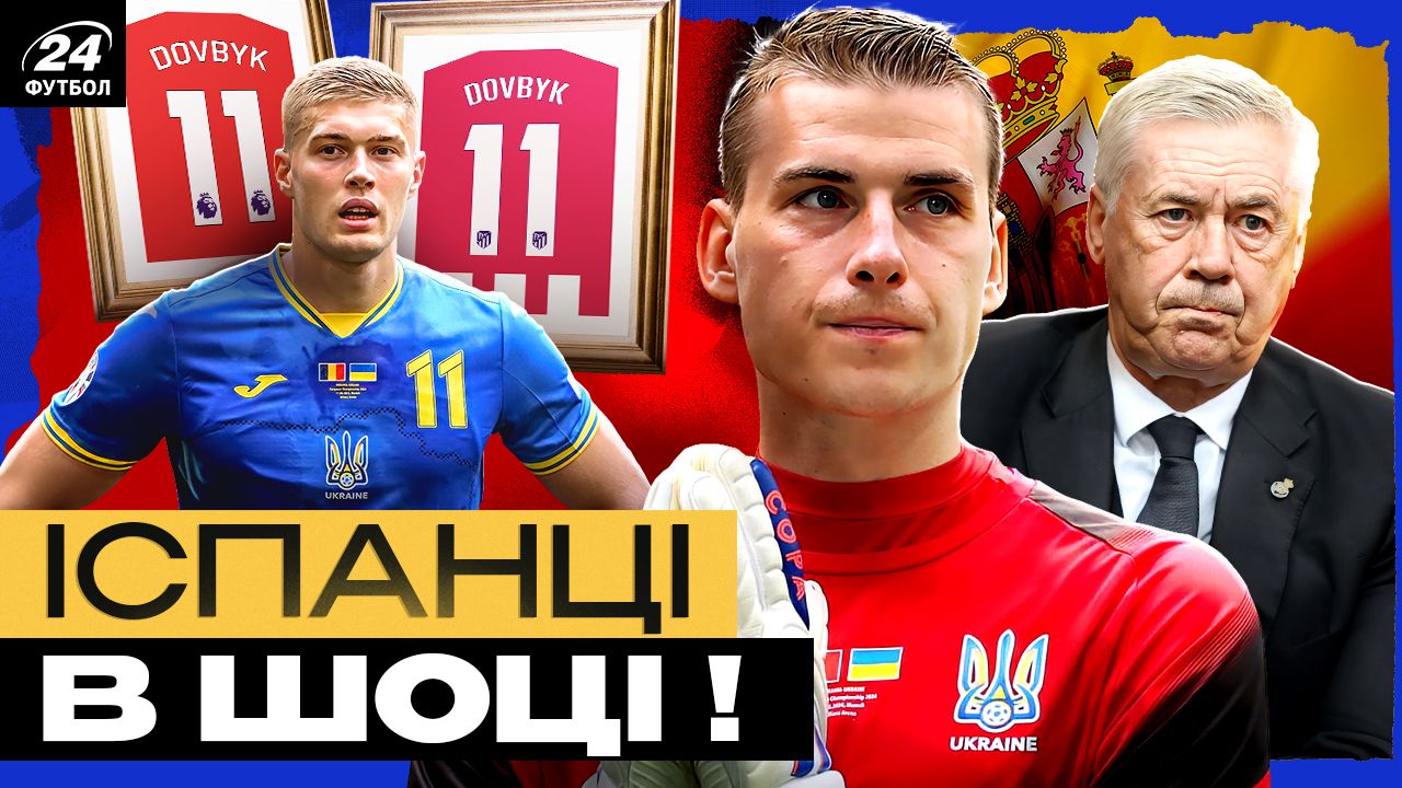 Колаж Футбол 24