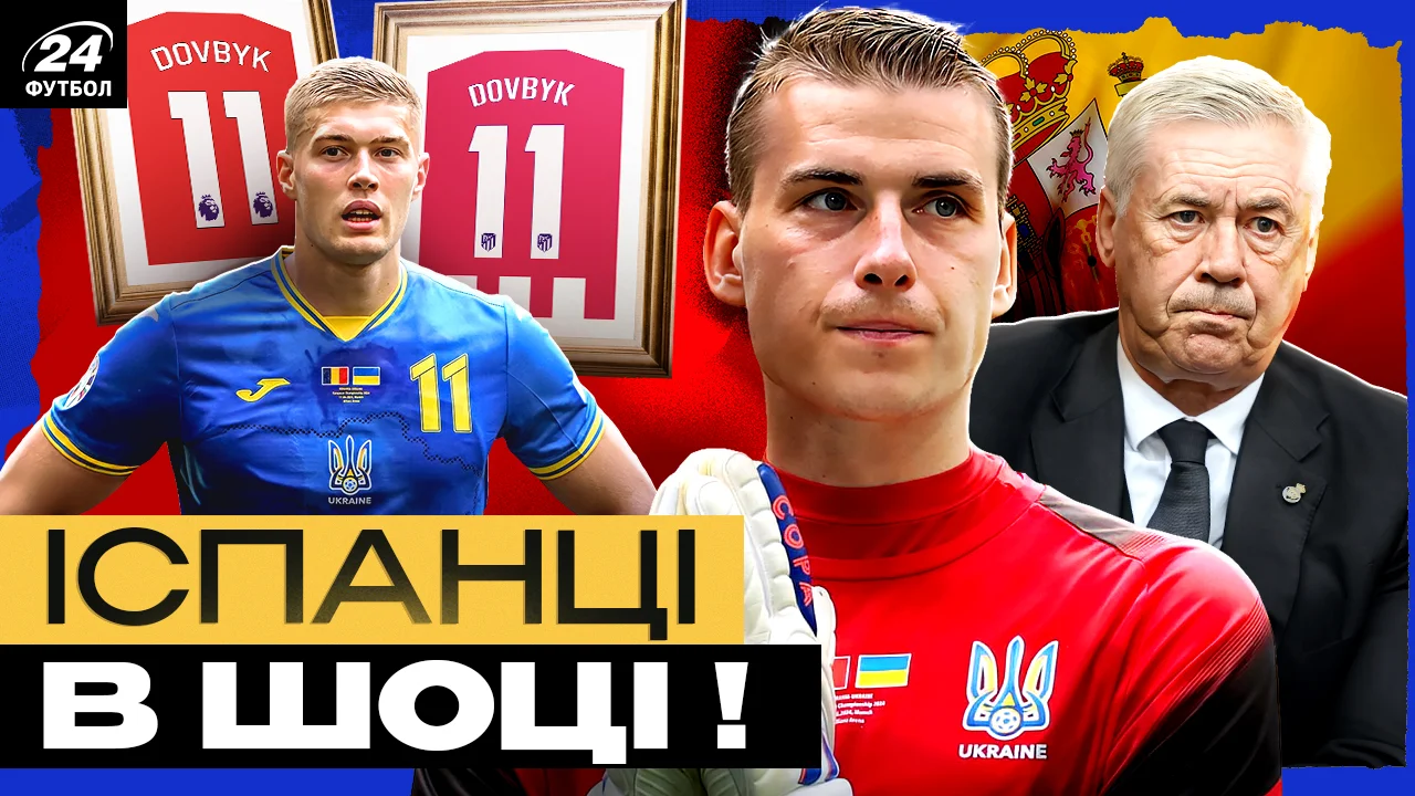 Коллаж Футбол 24