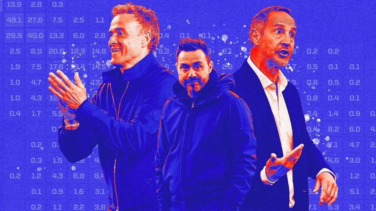 Луїс Енріке, Роберто Де Дзербі та Аді Хюттер / колаж: Opta