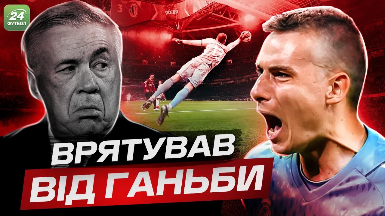 Колаж Футбол 24