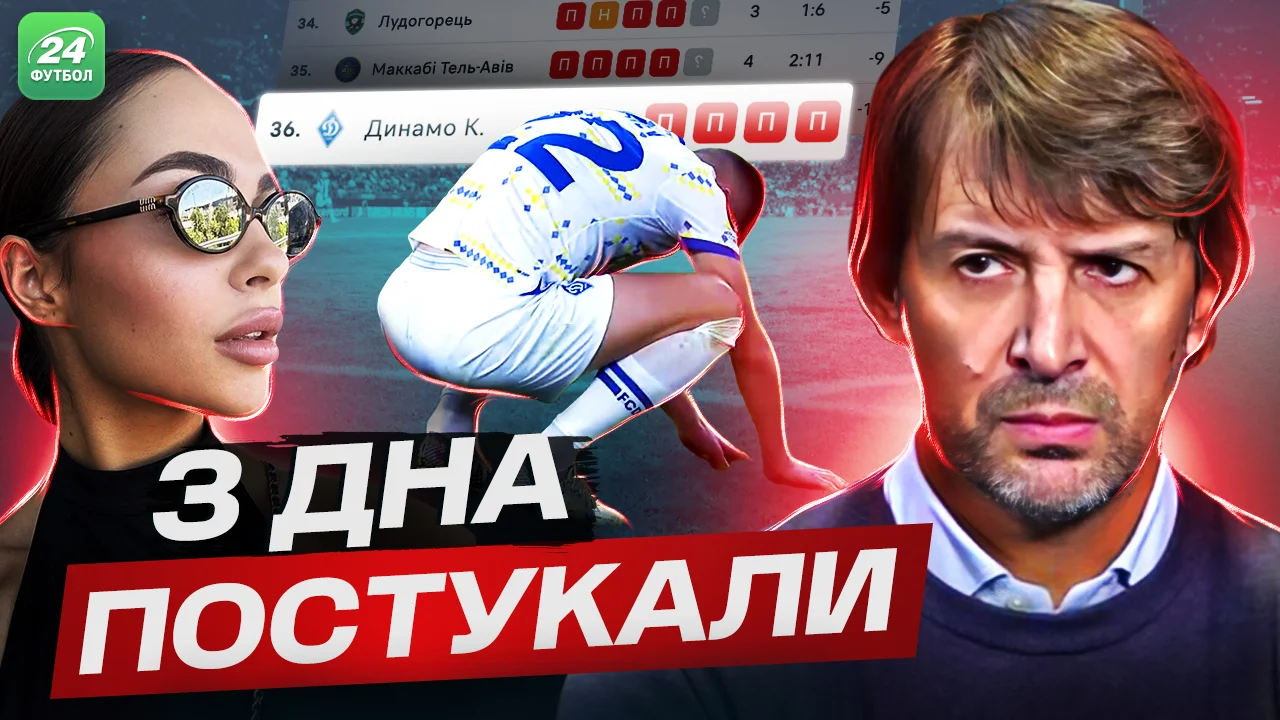 Динамо / Фотоколлаж "Футбол 24"