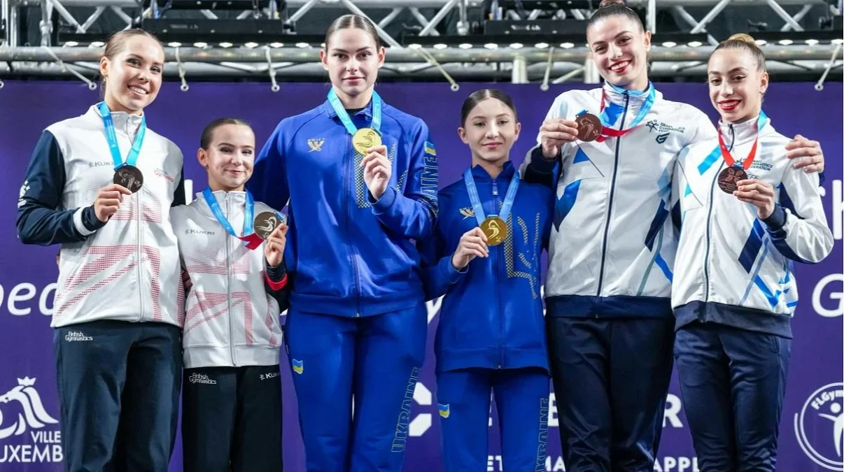Сборная Украины по спортивной акробатике / European Gymnastics