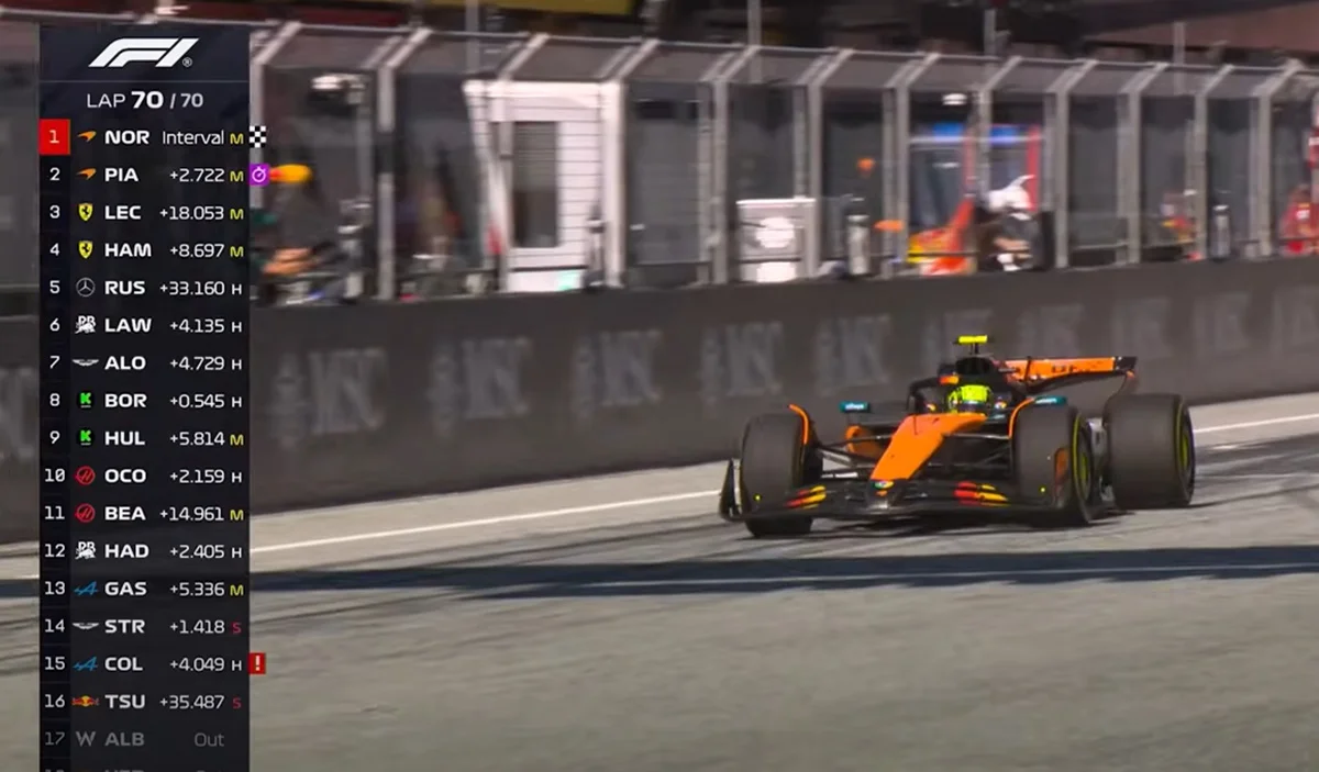 Ландо Норріс виграв Гран-прі Австрії / скріншот