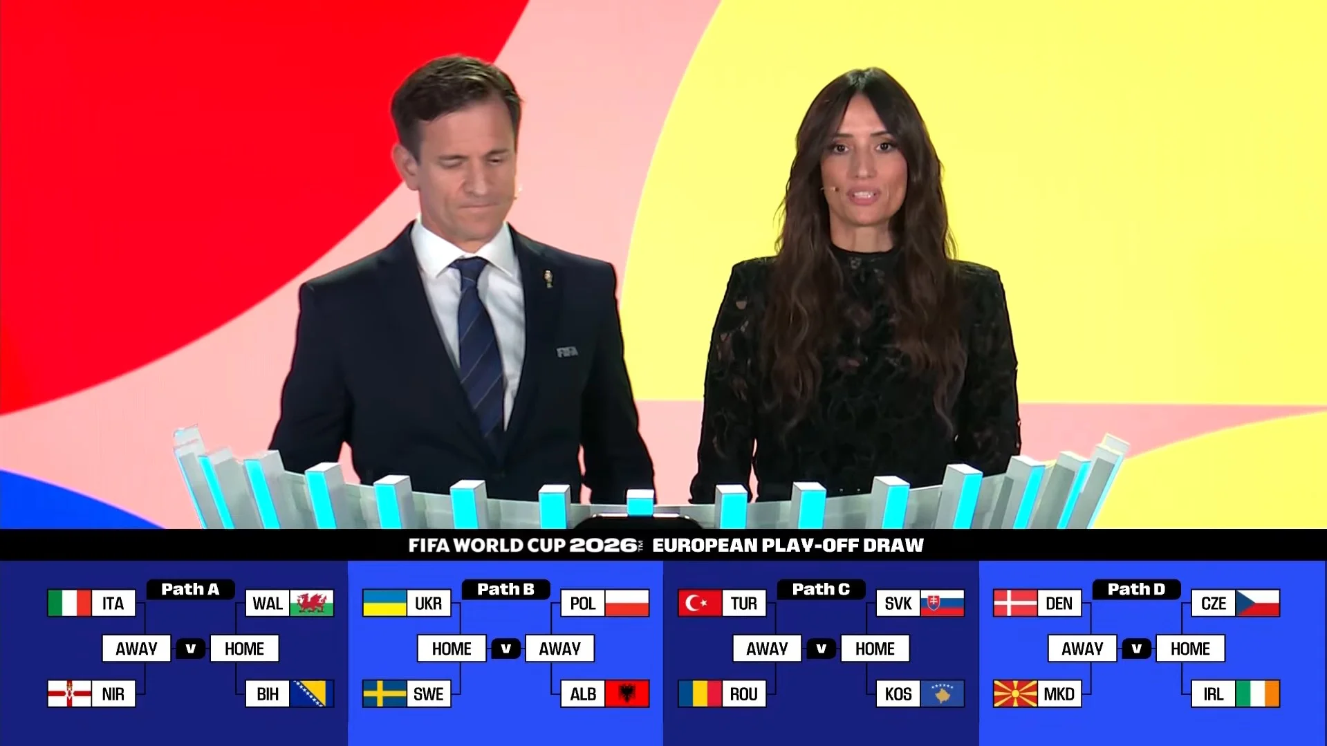 Результати жеребкування плей-офф відбору ЧС-2026 – Україна отримала суперників