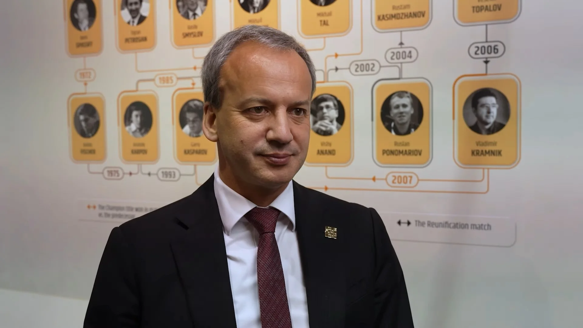Президент ФІДЕ Аркадій Дворковіч / Скріншот