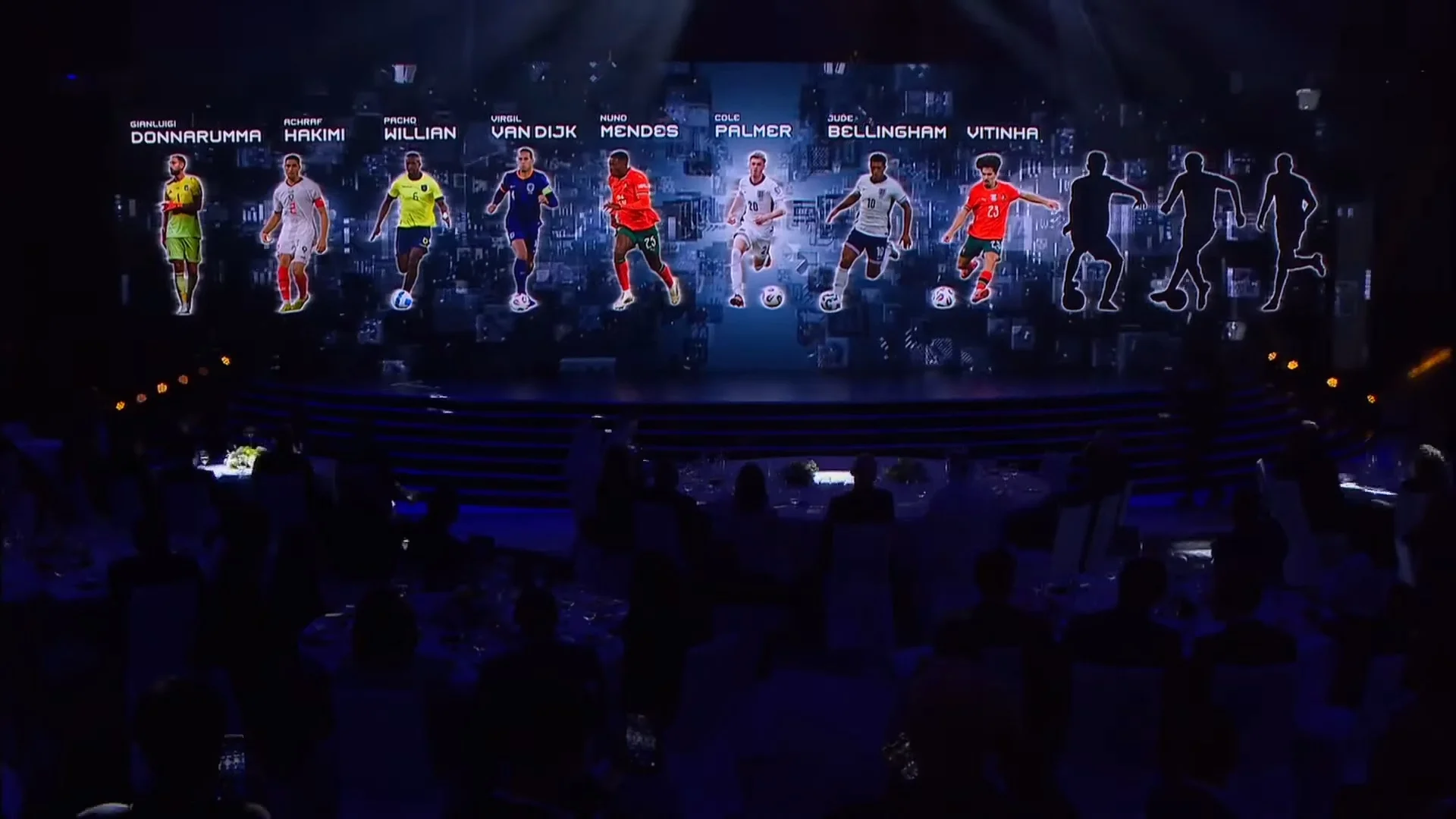 Фото к новости: Церемония The Best: ФИФА объявила символическую сборную лучших игроков года