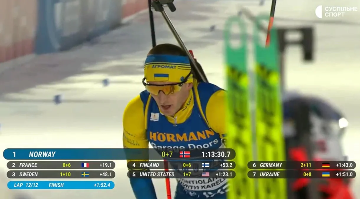 Дмитрий Пидручный поднял команду с 12-го места на седьмое / скриншот