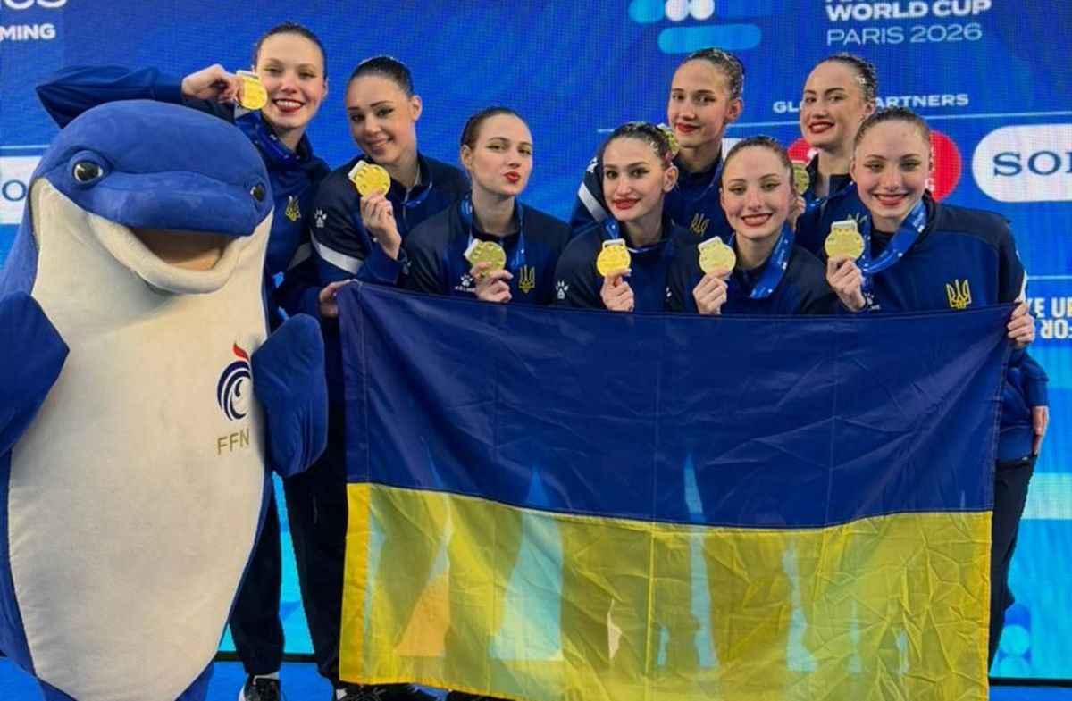 Збірна України з артистичного плавання / фото: Ukrainian synchronized swimming