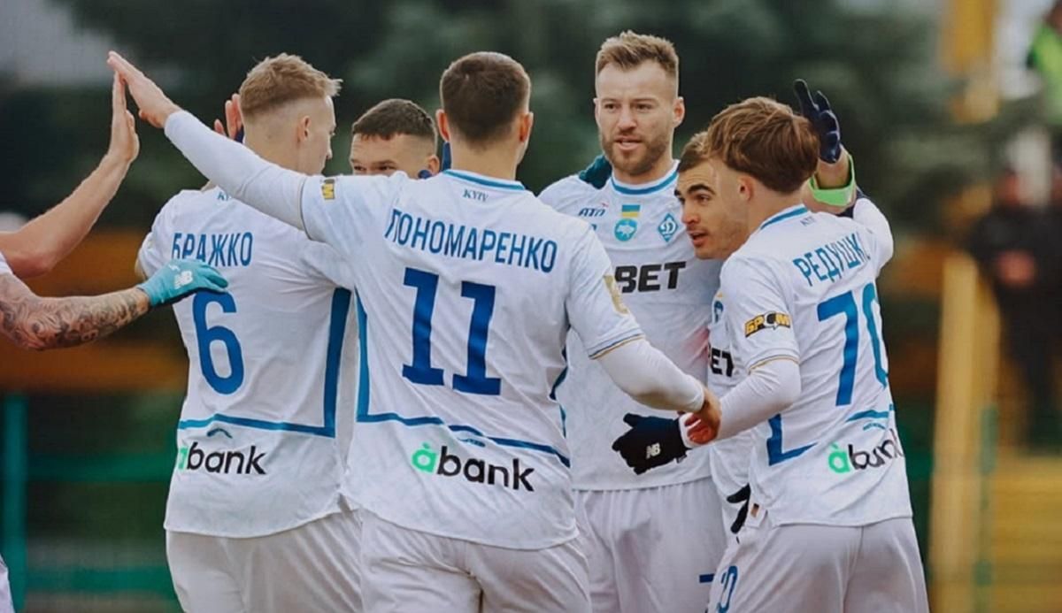 Футболисты Динамо / ФК Динамо