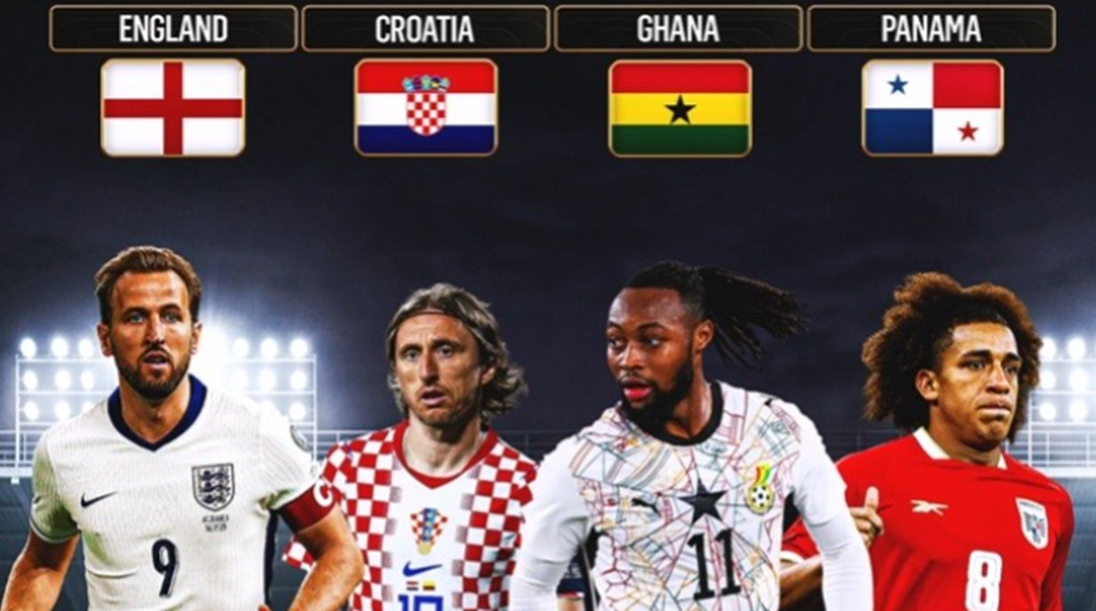 Група L на чемпіонаті світу 2026 / Колаж Foxsoccer