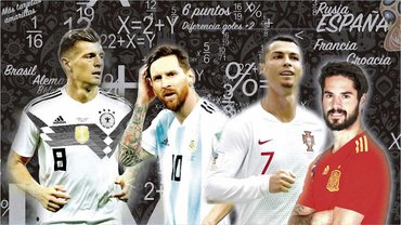 Мессі більше живий, ніж мертвий. Усі розклади в групах ЧС-2018 перед останнім туром